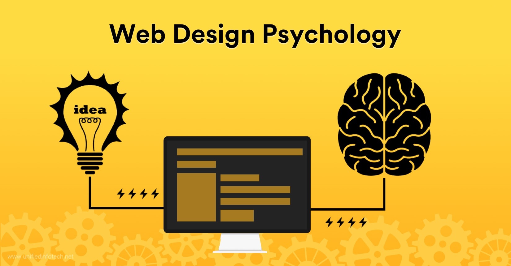 The Psychology of Web Design: Influencing User Behavior and Conversions for ‘Kiwi Web Solutions’