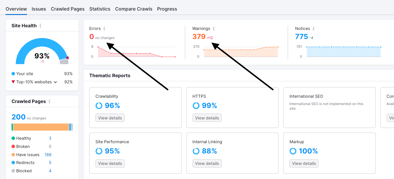 site-audit